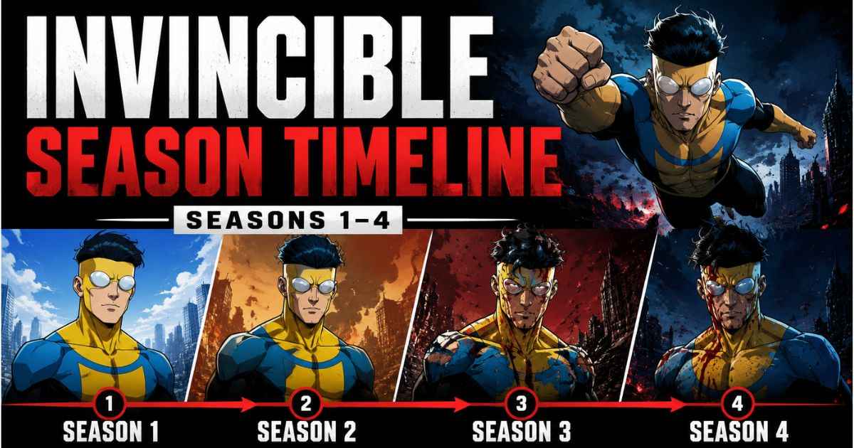 invincible season timeline