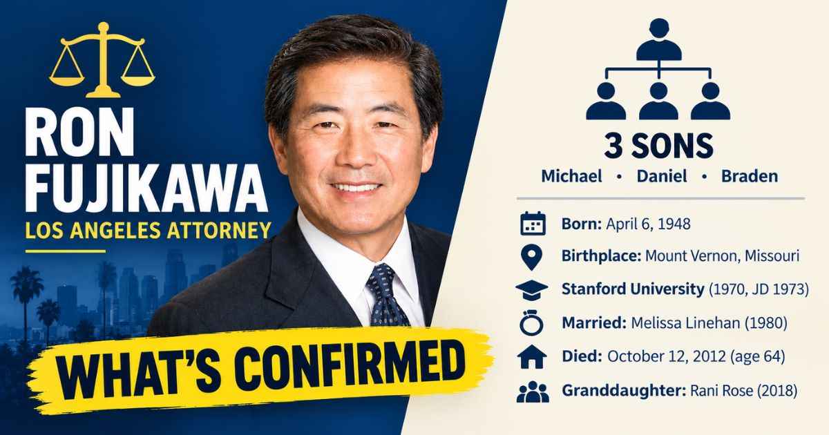Ron Fujikawa