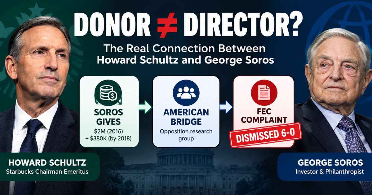 howard schultz and george soros